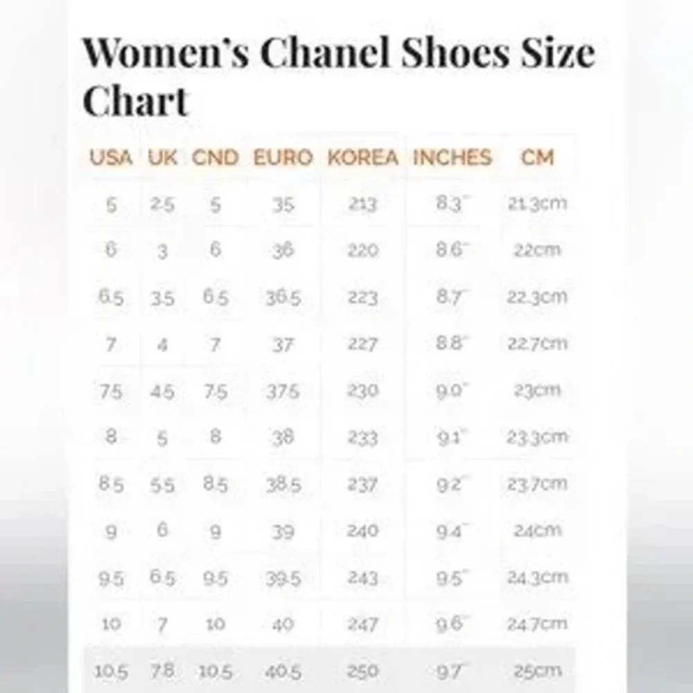 Chanel‎ Black Leather Beaded CC Logo Block Heel Mule Sandals 36.5 Made in Italy